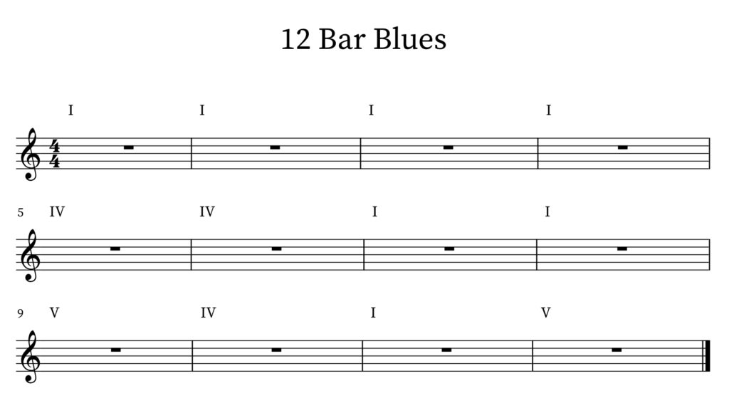 bass guitar 12 bar blues tablature