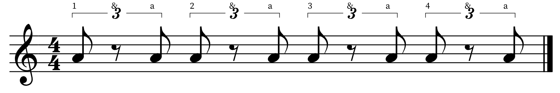 The blues shuffle is one of the most commonly occurring blues rhythms