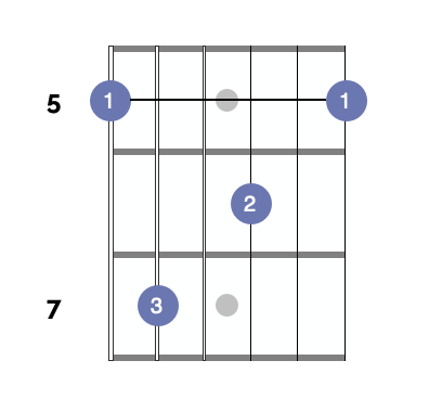 You can play the major pentatonic scale over the I chord in a 12 bar blues and it will sound great