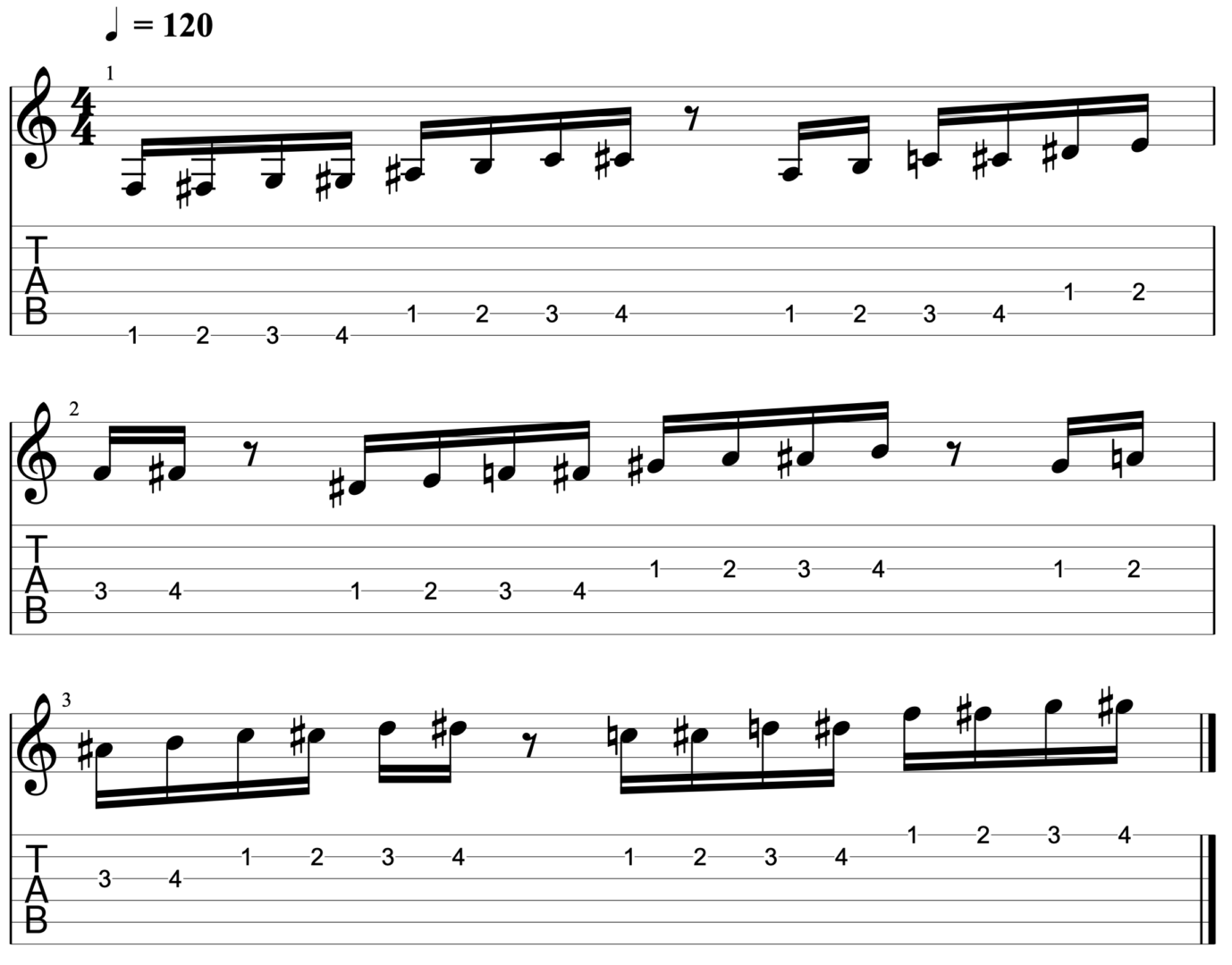 'Bursting' is one of the best guitar exercises to help you build speed