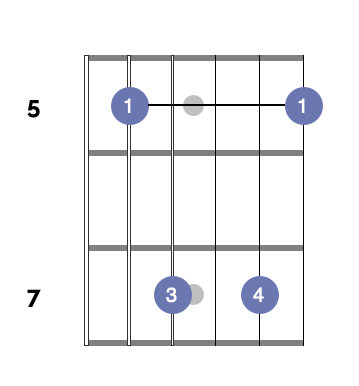 You want to avoid playing the major pentatonic scale over the IV chord in a 12 bar blues