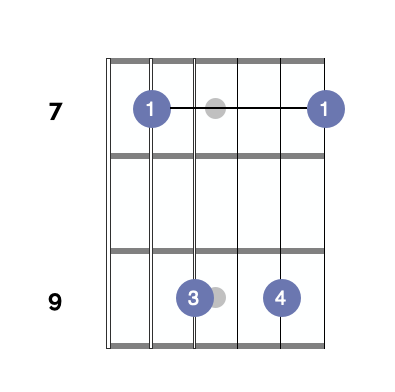 You can play the major pentatonic scale over the V chord in a 12 bar blues progression and it will sound great