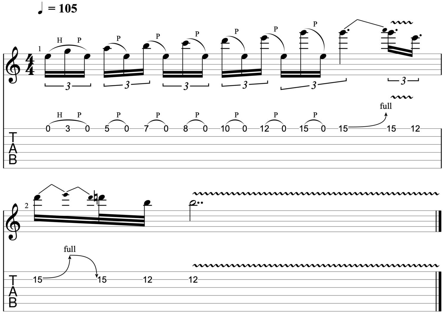 Walking By Myself by Gary Moore - Guitar Tab - Guitar Instructor