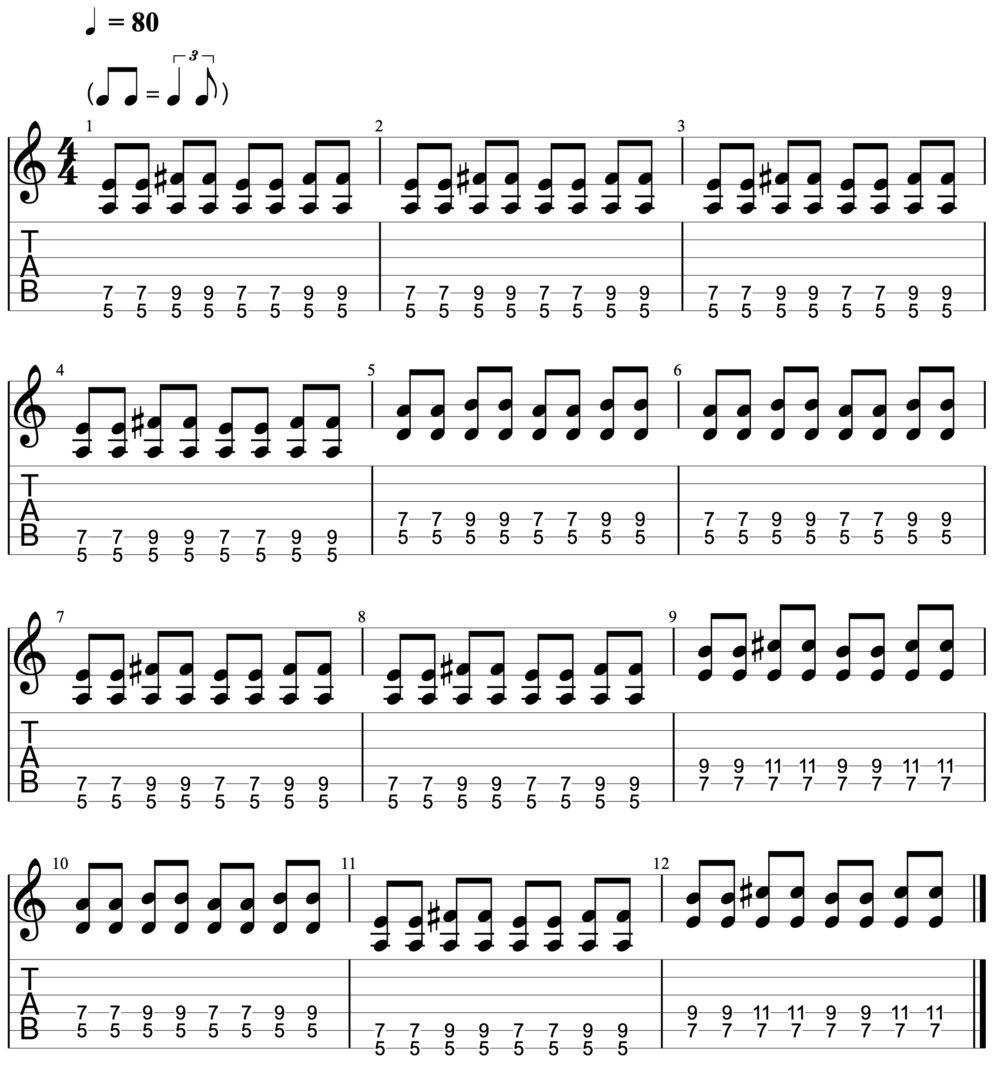 2 Easy Ways To Play The Blues Shuffle