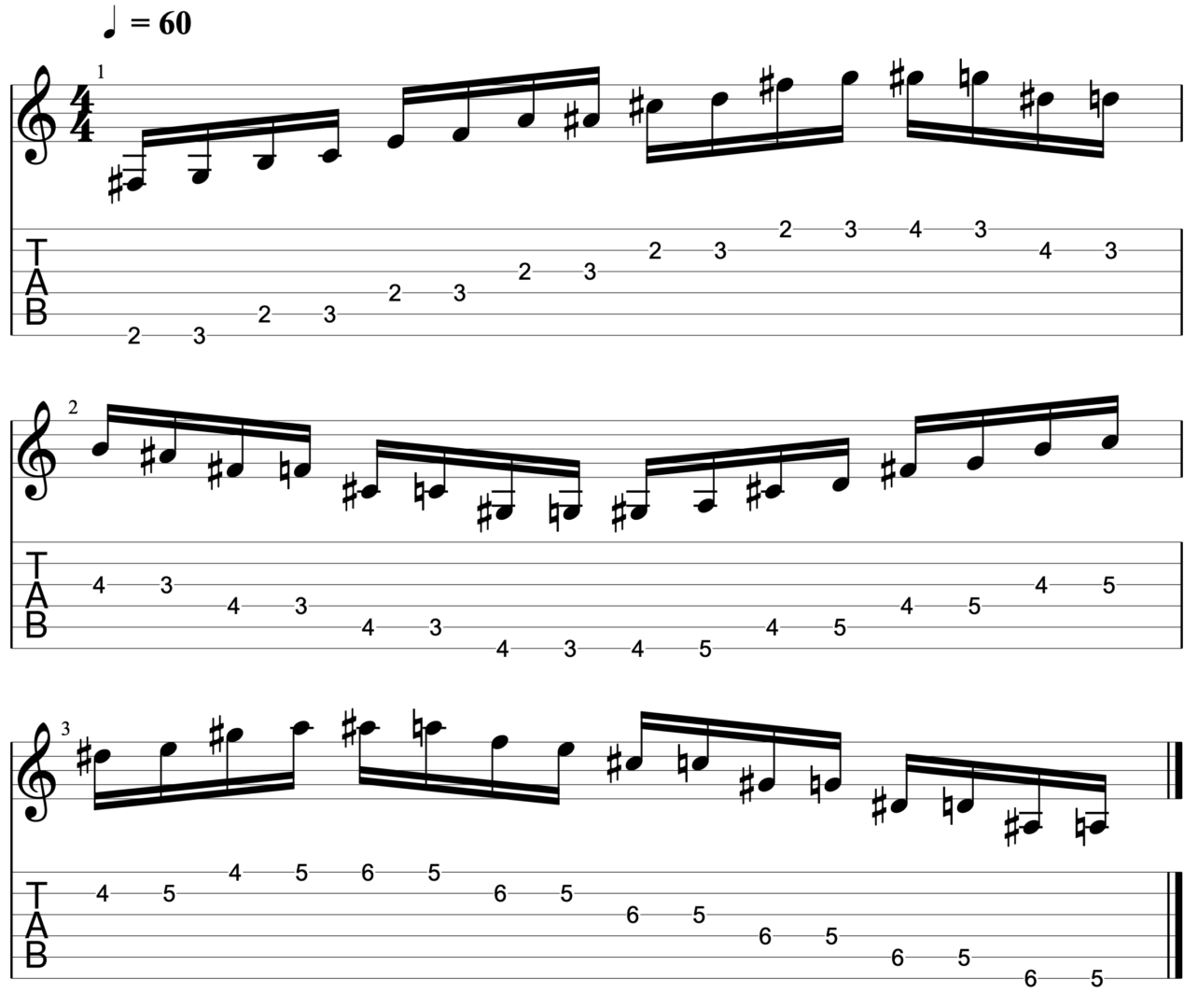 Finger exercises deals for playing guitar