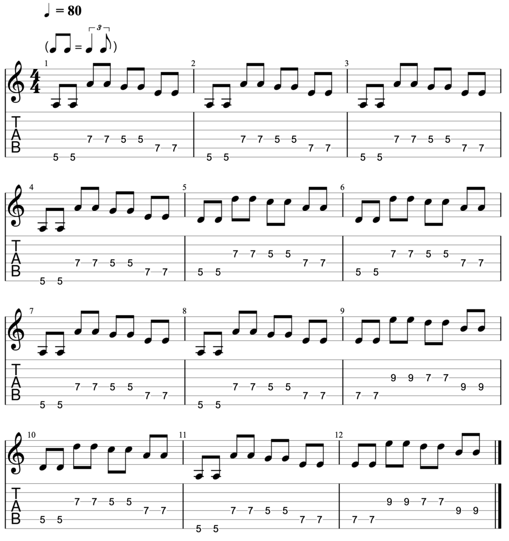 The 2 Basic Forms Of The Blues Shuffle