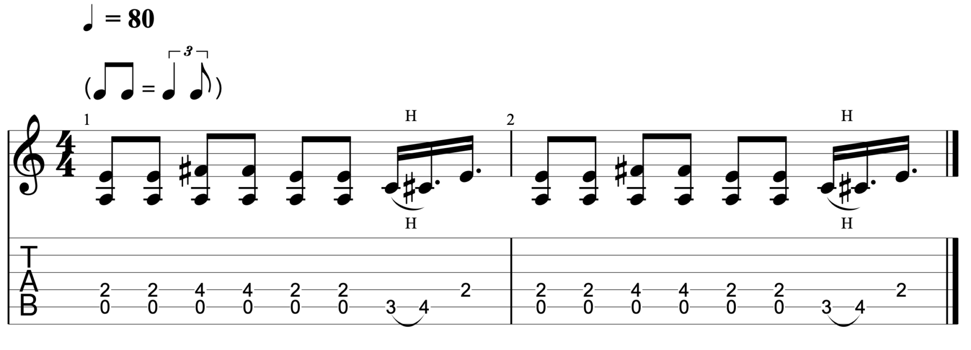 Adding fills when you play the blues shuffle is a great idea