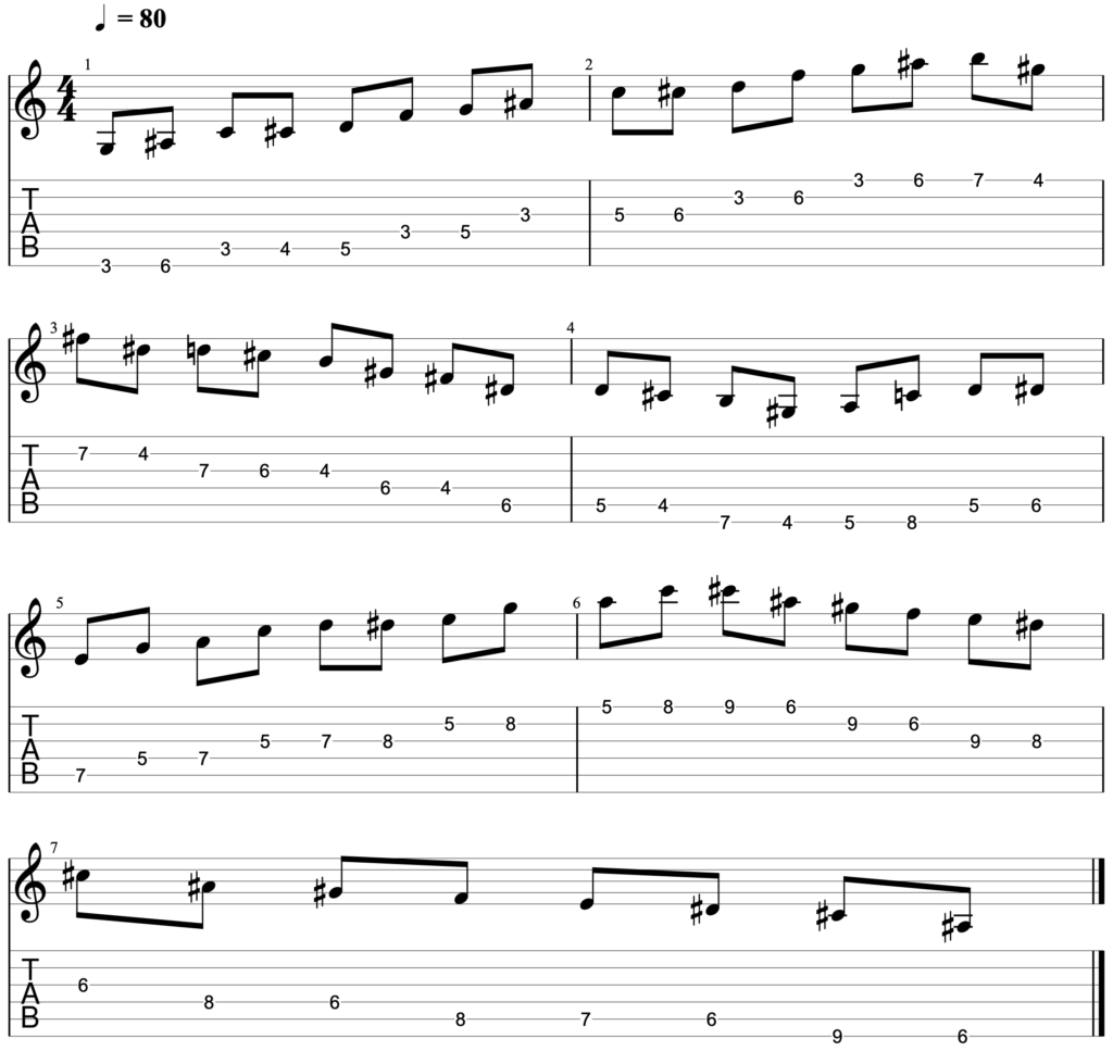 I would always recommend warming up with an exercise like this before you start your guitar practice