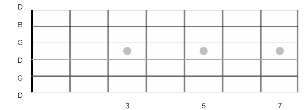 Open G Tuning was one of the slide tunings used to great effect by early Delta slide guitarists