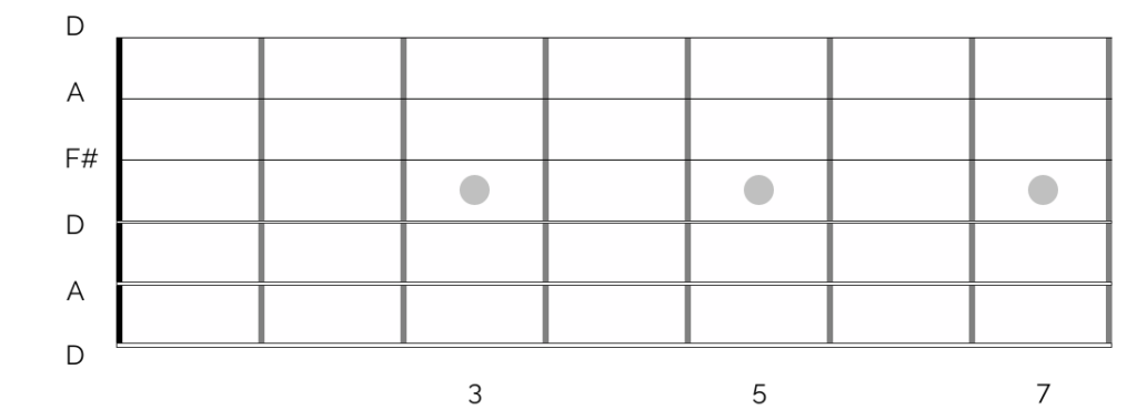 Open D Tuning was one of the slide tunings used to great effect by early Delta slide guitarists