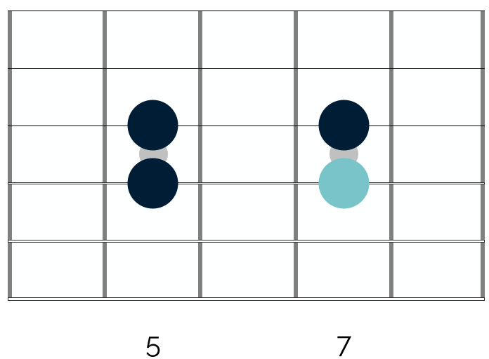 Blues Improvisation Exercise I - The 4 Note Solo