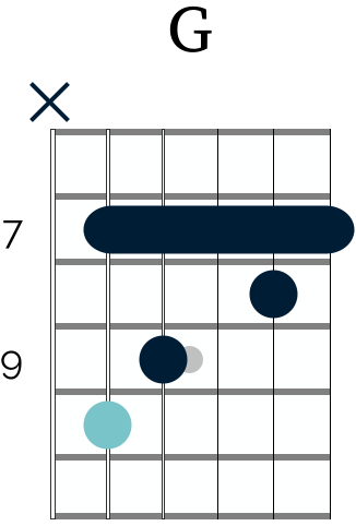 G major barre chord