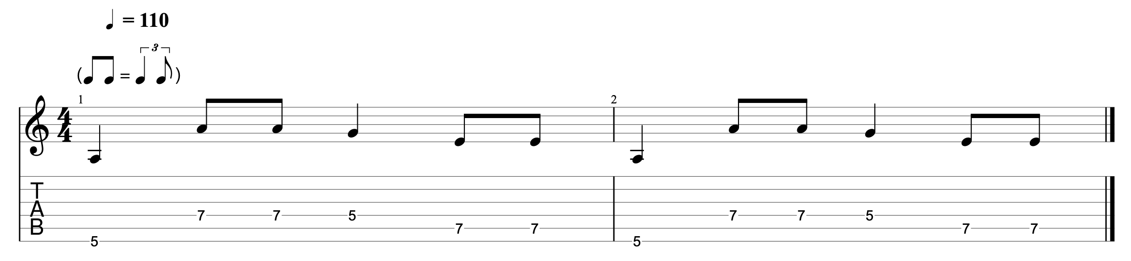 Creating rhythmic variations on a classic blues riff in the key of A