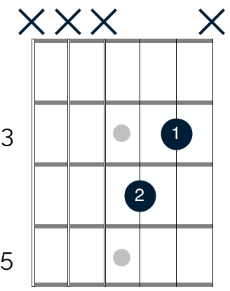 A double stop that SRV uses in the intro of Texas Flood to target the I chord
